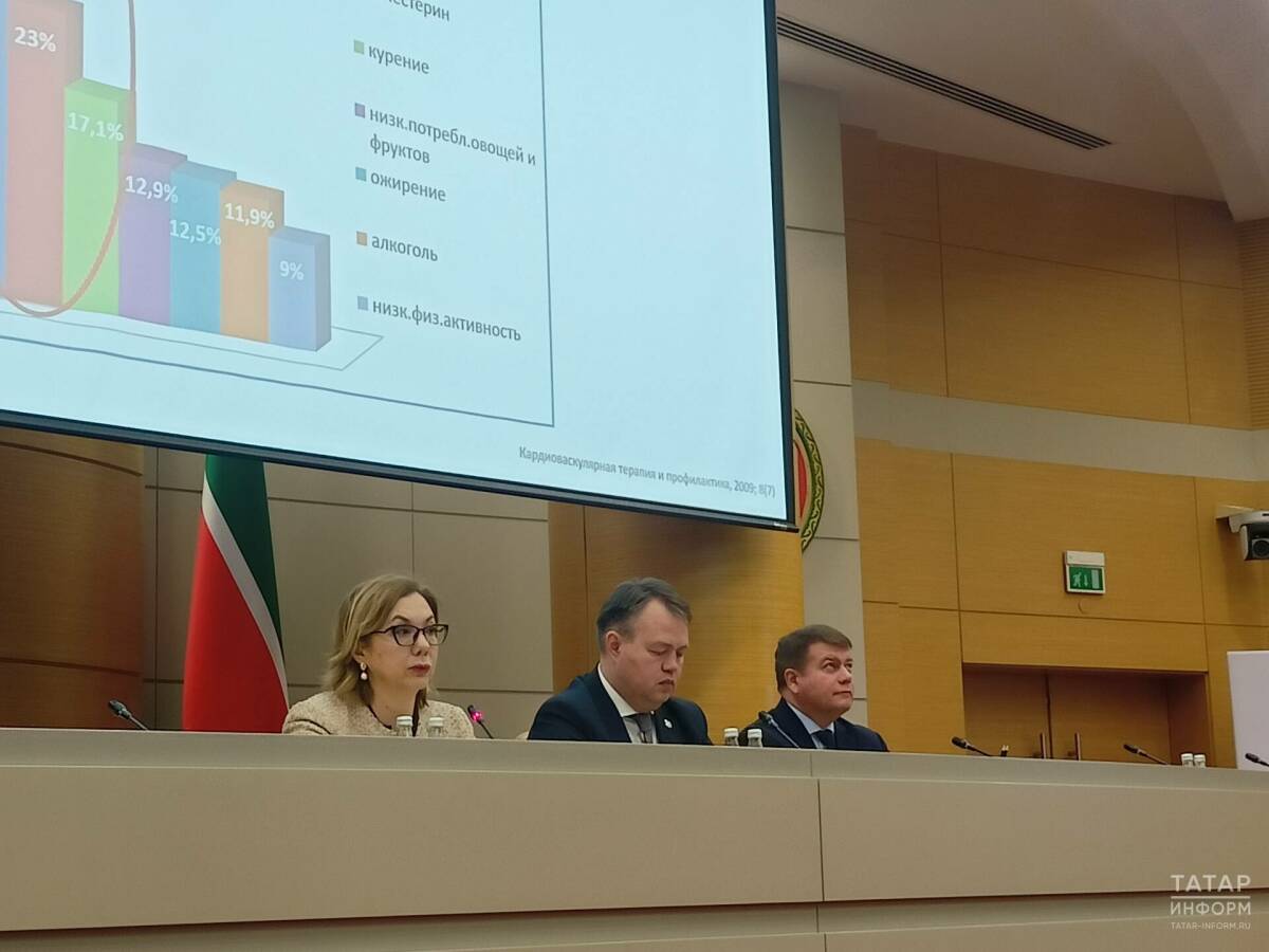 В этом году диспансеризацию репродуктивного здоровья пройдут полмиллиона татарстанцев