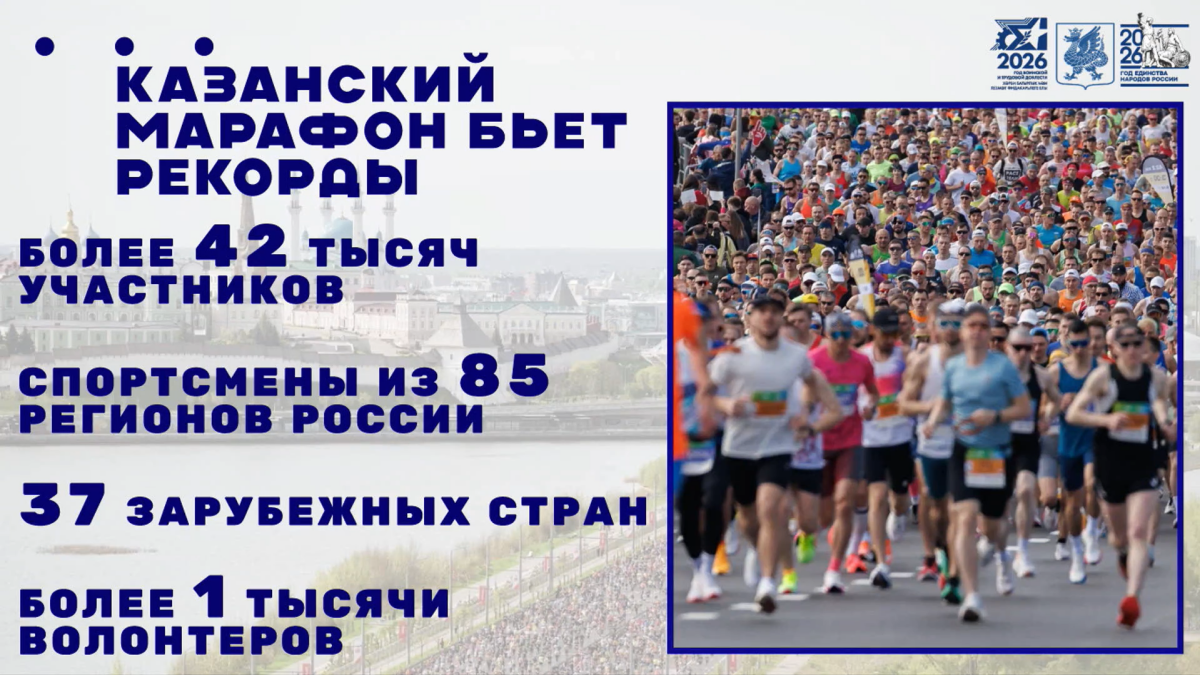 В Казани с 1 по 3 мая пройдут три крупных легкоатлетических старта