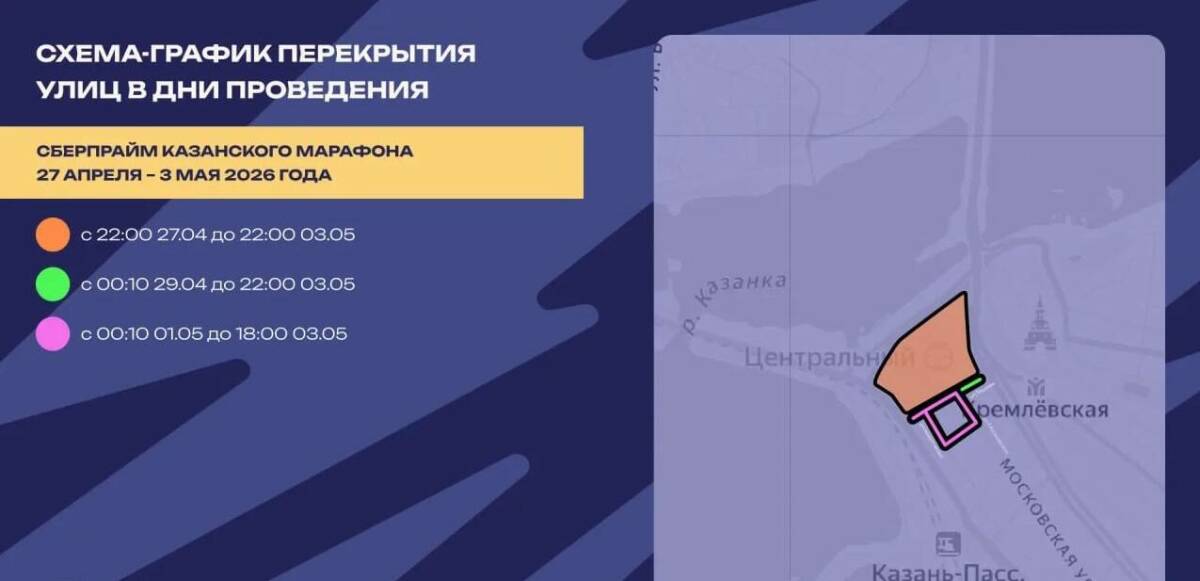 В ГАИ напомнили казанцам об ограничениях движения в первые майские выходные