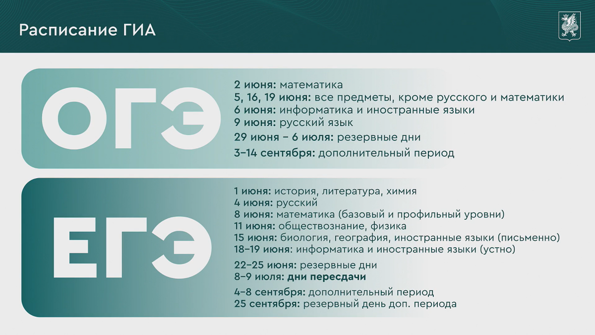 ЕГЭ по профильной математике выбрали 60% казанских выпускников