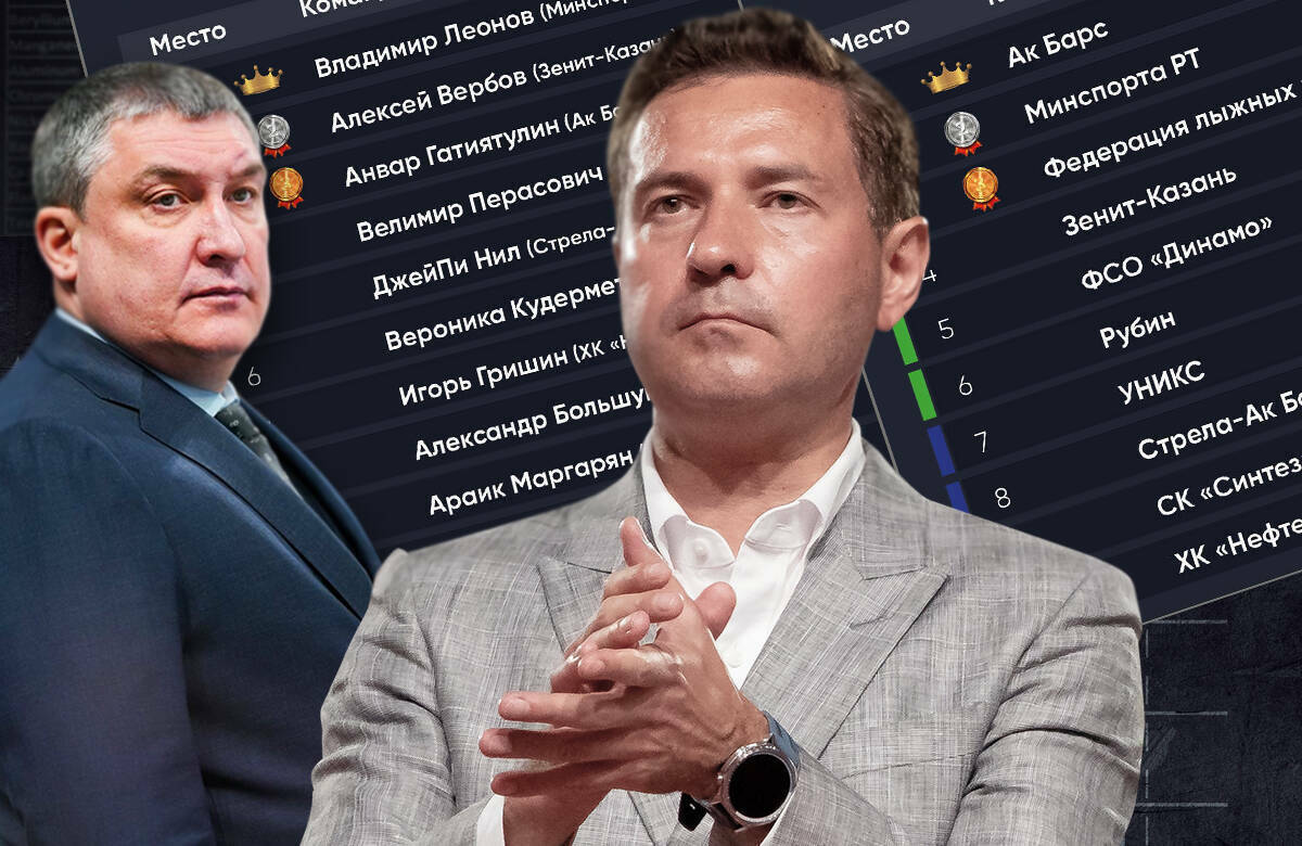 Владимир Леонов и «Ак Барс» – чемпионы первого сезона Спортрейтинга Татарстана