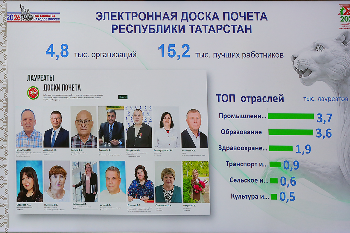 За неделю работы Электронная доска почета Татарстана набрала почти 2 млн просмотров. На ней собраны имена жителей республики, которых отметили за профессиональные достижения, наставничество и общественную деятельность. Как узнать, есть ли вы в списке, и почему проект вызвал интерес у других регионов, – в материале «Татар-информа».