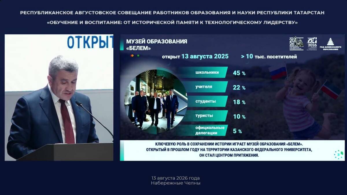 За год Музей образования Татарстана «Белем» посетили более 10 тыс. человек