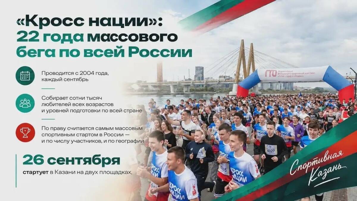 «Кросс нации» пройдет в Казани 26 сентября на двух площадках