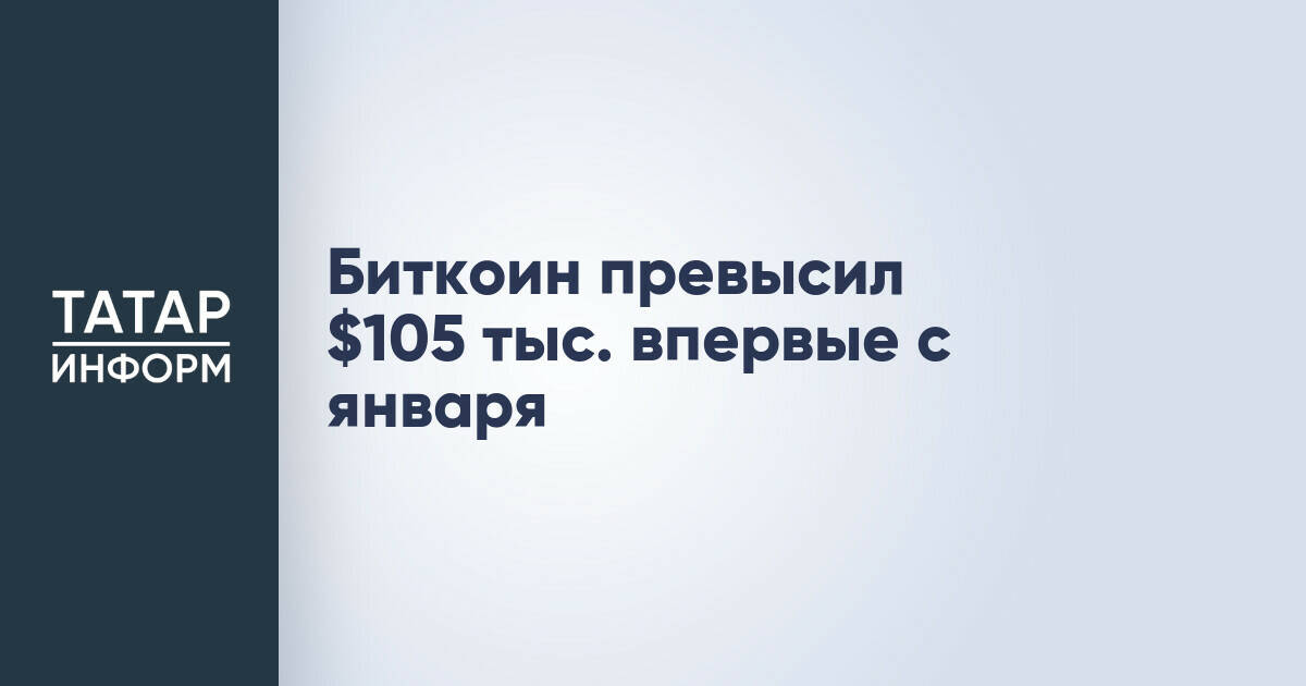Биткоин превысил $105 тыс. впервые с января