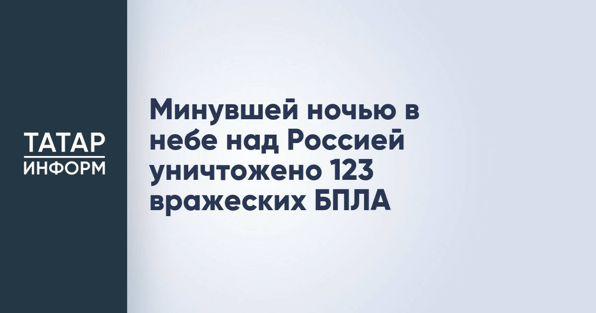 Российские ПВО сбили 123 украинских БПЛА за ночь