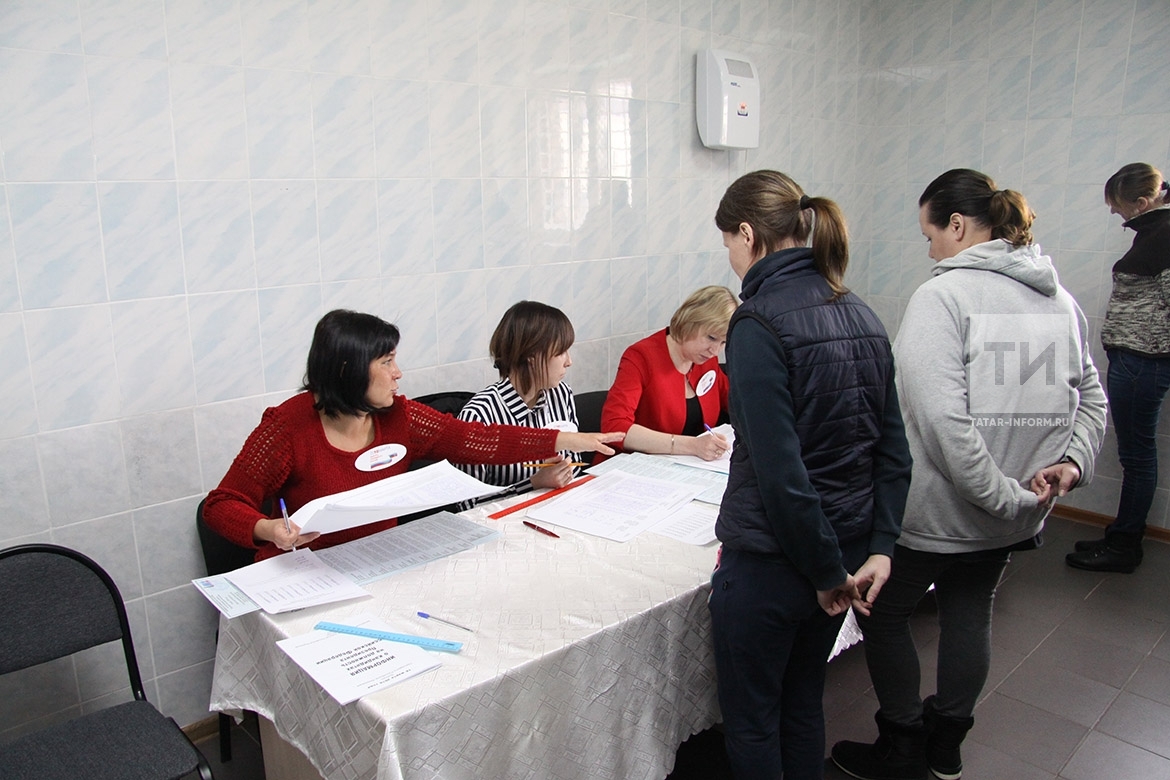 пфрси ик 2 брянск. сизо в выборе. сизо в выборе. сизо в выборе. сизо 1 симферополь.